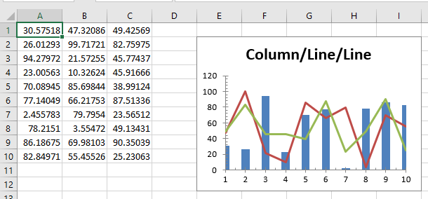 whats_new_combination_charts.png