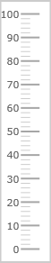 xamLinearGauge Configuring the Orientation and Direction 1 17 1.png