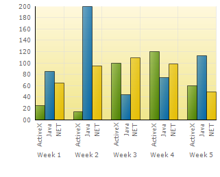 WinChart Can Customize the Appearance of Charts Background Whats New 2006 3 02.png