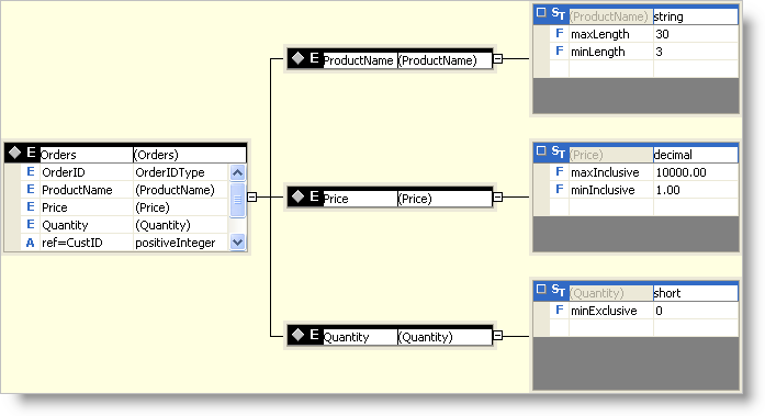 WinGrid Working with XSD Schema 07.png