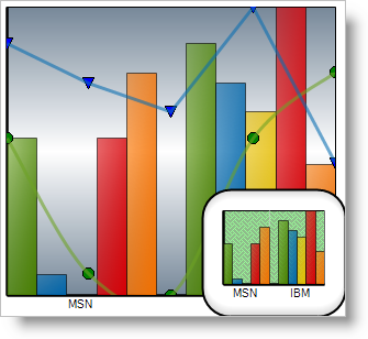 Chart Customize the Appearance of the Charts Background 02.png
