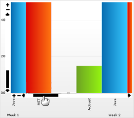 images\Chart Scroll Bar Enhancement 01.png