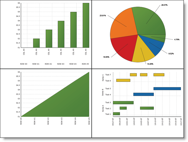 Exporting Numerous Charts to one PDF 01.png
