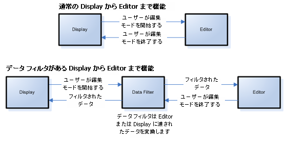 WinGrid About Data Filters 01.png