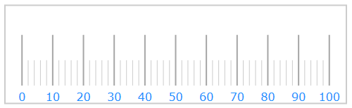 Designers Guide Styling Infragistics Controls 01.png