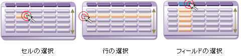 xamDataGrid のさまざまの利用可能な選択