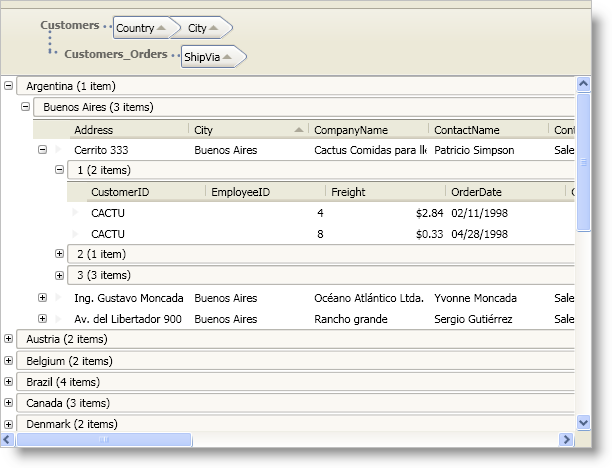 xamDataPresenter About Grouping 01.png