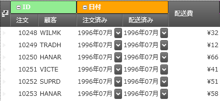 xamDataPresenter Field Grouping.png