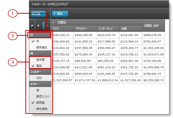 xamPivotGrid FieldChooser Overview 1.png