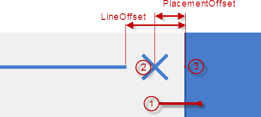 xamDiagram Configuring The Caps Of Diagram Connections 3.png