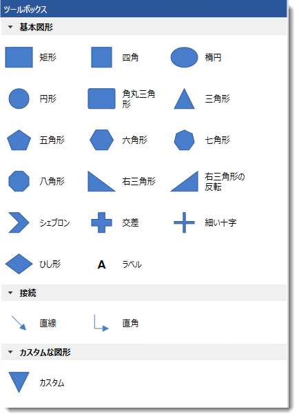 xamDiagram Configuring the Toolbox 2.png