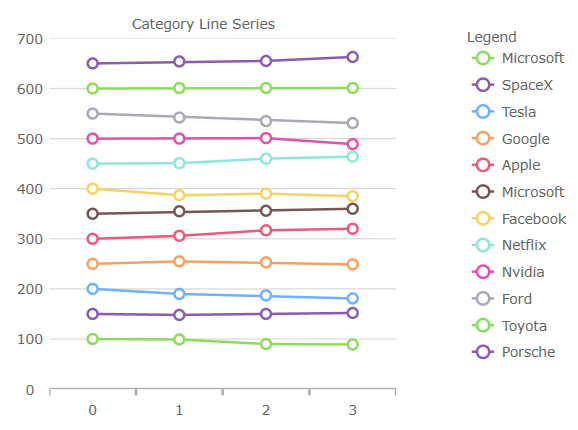 chartDefaults1.png