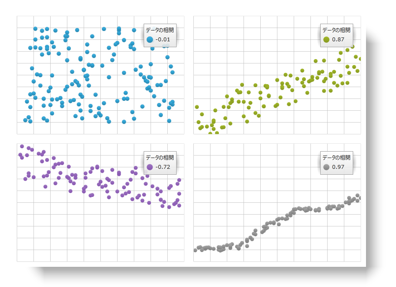 Whats New In 2011 Volume 2 xamDataChart 06.png