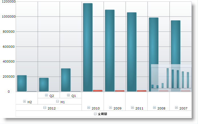 Whats New in 2012 Volume 2 01.png