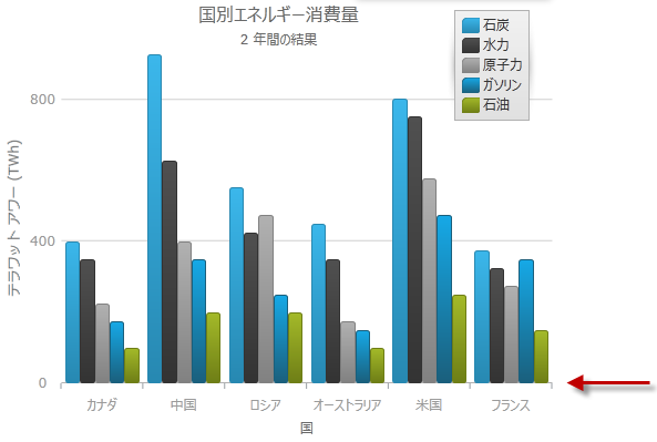 Whats New in 2013 Volume 2 WPF 2.png