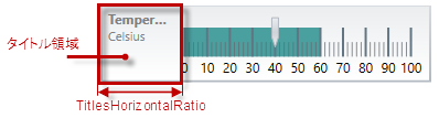 XamLinearGauge Overview 4.png