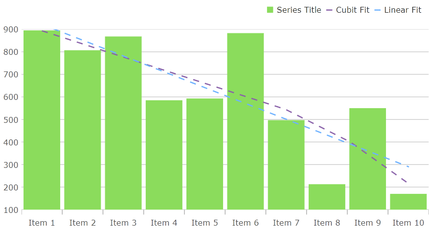 trendline layer.png