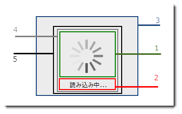 xamBusyIndicator Visual Elements 1.png