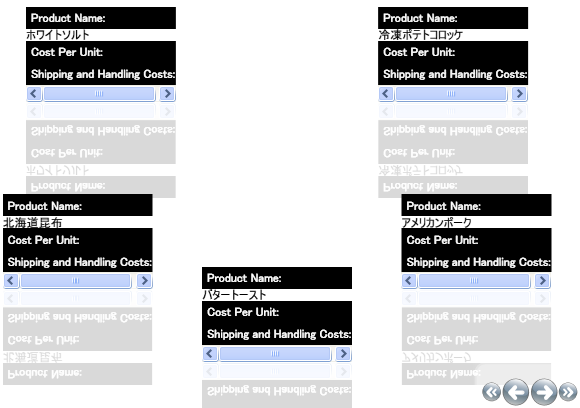 xamcarousellistbox の itemtemplate の変更