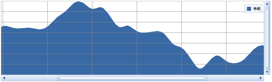 xamControls Office 2010 Blue 03.png