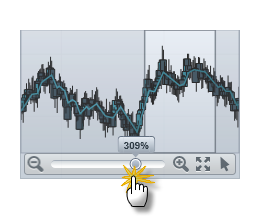 xamDataChart Navigating Chart Using Overview Plus Detail Pane 3.png