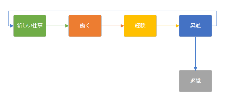 xamDiagram.png