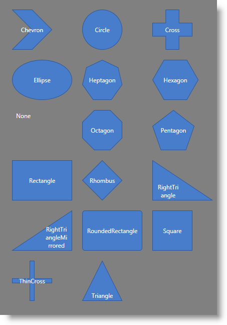 xamDiagram Configuring Diagram Node Geometry 1.png