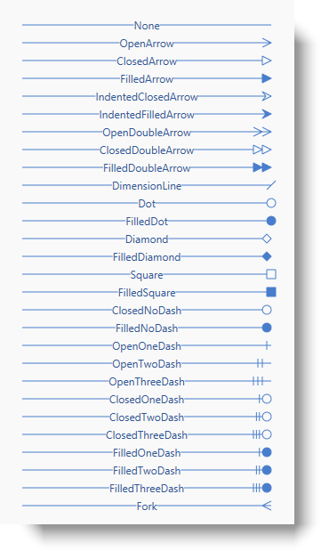 xamDiagram Configuring The Caps Of Diagram Connections 2.png