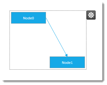 xamDiagram Configuring the Context Menu 12.png