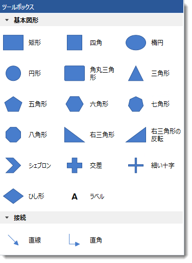 xamDiagram Configuring the Toolbox 1.png