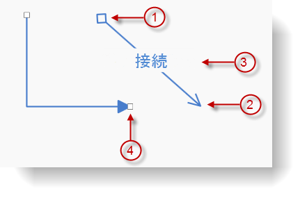 xamDiagram Visual Elements Overview 3.png