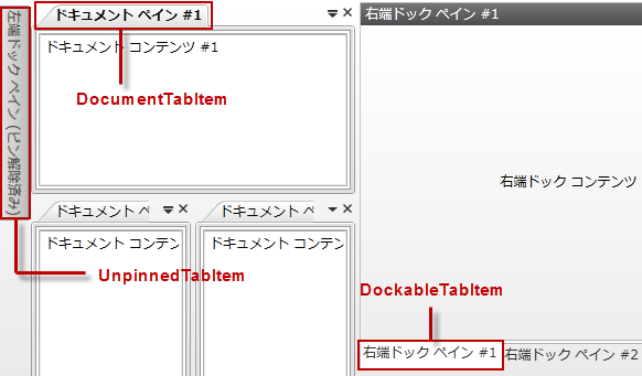 xamdockmanager panetabitem のスタイリング ポイント