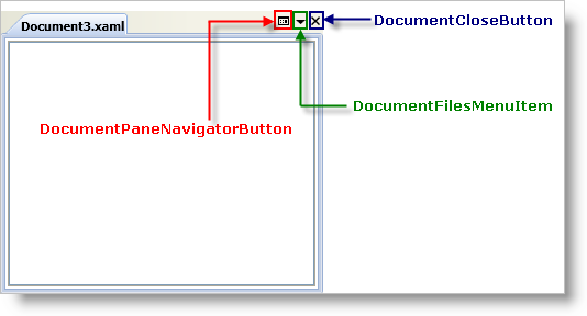 xamdockmanager の tabgrouppane スタイリング ポイント