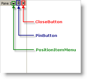 xamdockmanager の paneheaderpresenter スタイリング ポイント