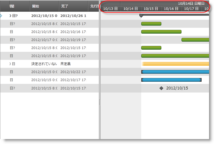 xamGantt Configuring the xamGantt Timescale Display Formats 1.png