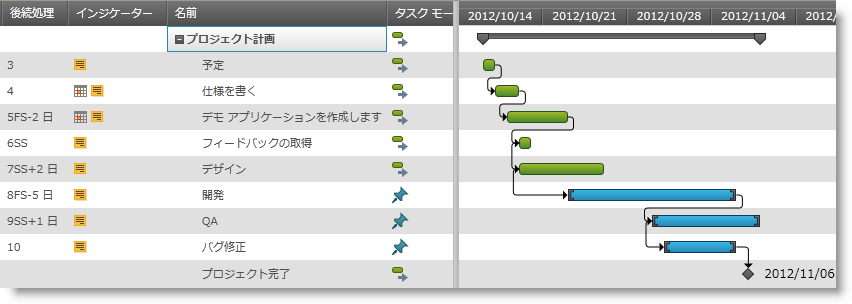 xamGantt Overview 1.png