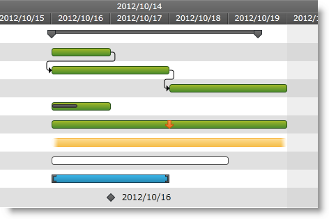 xamGantt Visual Elements in the Chart Section 1.png