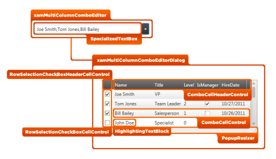 xamMultiColumnComboEditor StylingPoints 01.png