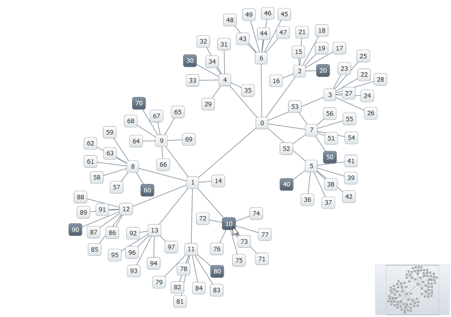 xamNetworkNode NodeSelection 06.png