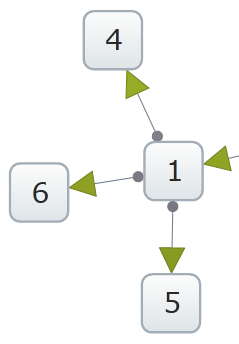 xamNetworkNode Relationship Between Nodes 03.png