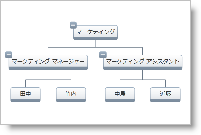 xamOrgChart Adding xamOrgChart 01.png