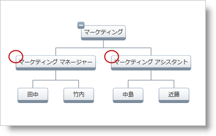 xamOrgChart Expansion Indicator Visibility 01.png