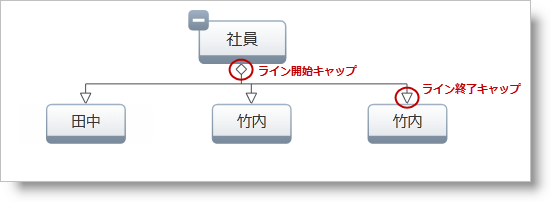 xamOrgChart Line Connector Settings 01.png