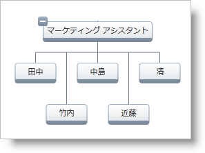 xamOrgChart Node Arrangement Settings 01.png