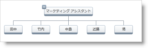 xamOrgChart Node Arrangement Settings 02.png