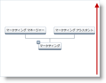 xamOrgChart Node Arrangement Settings 03.png