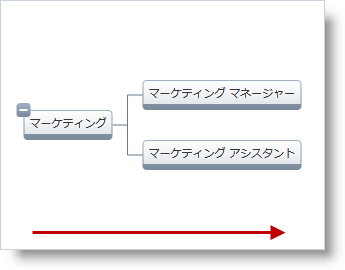 xamOrgChart Node Arrangement Settings 06.png