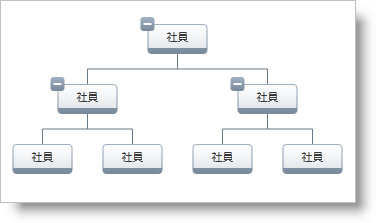 xamOrgChart Node Layouts and Data Binding 04.png