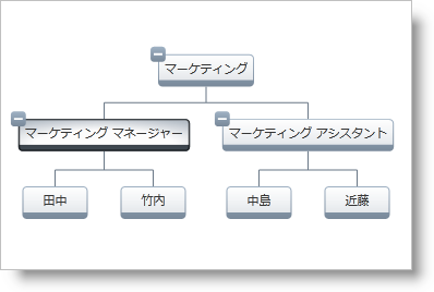 xamOrgChart Node Selection Behaviors 01.png