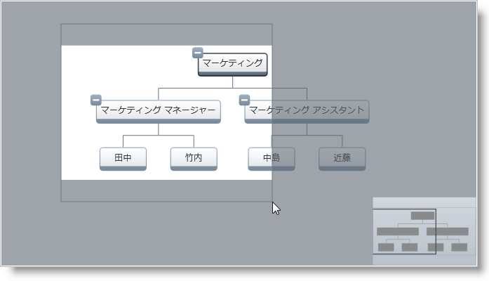 xamOrgChart Understanding xamOrgChart 02.png